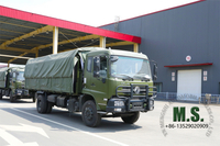 //irrorwxhonmpli5m-static.micyjz.com/cloud/ljBpiKoklrSRillppkqjjq/Dongfeng-4x4-truck-with-rain-cannopy.jpg